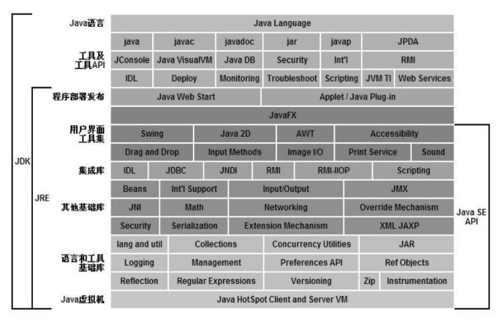 屏幕快照 2018-11-12 下午5.21.51